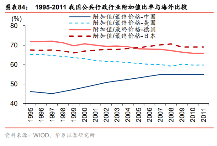供需内循环深度研究与投资策略：渗透率与自主率全景手册