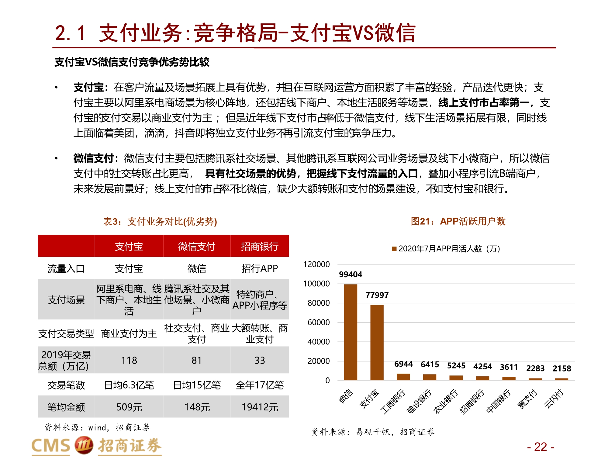 蚂蚁集团新股分析：数字生态连接C端流量、B端场景与金融机构