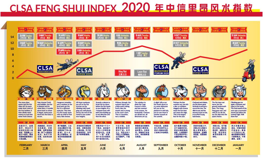 重磅：百度将启动在香港的二次上市，计划募资35亿美元