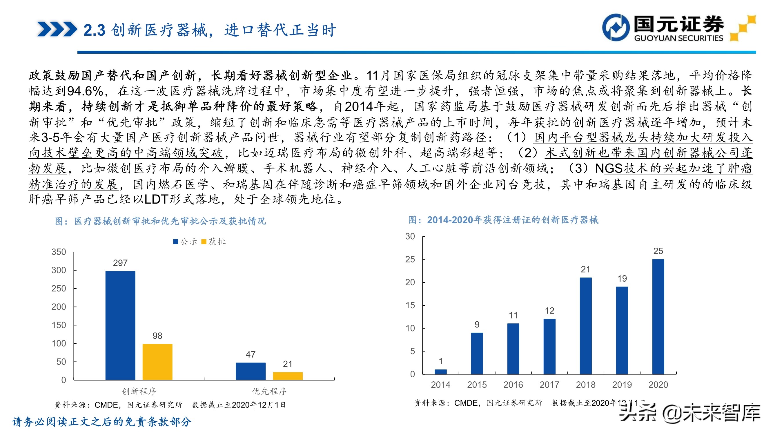 医药行业深度报告：聚焦黄金赛道，寻找疫后高光