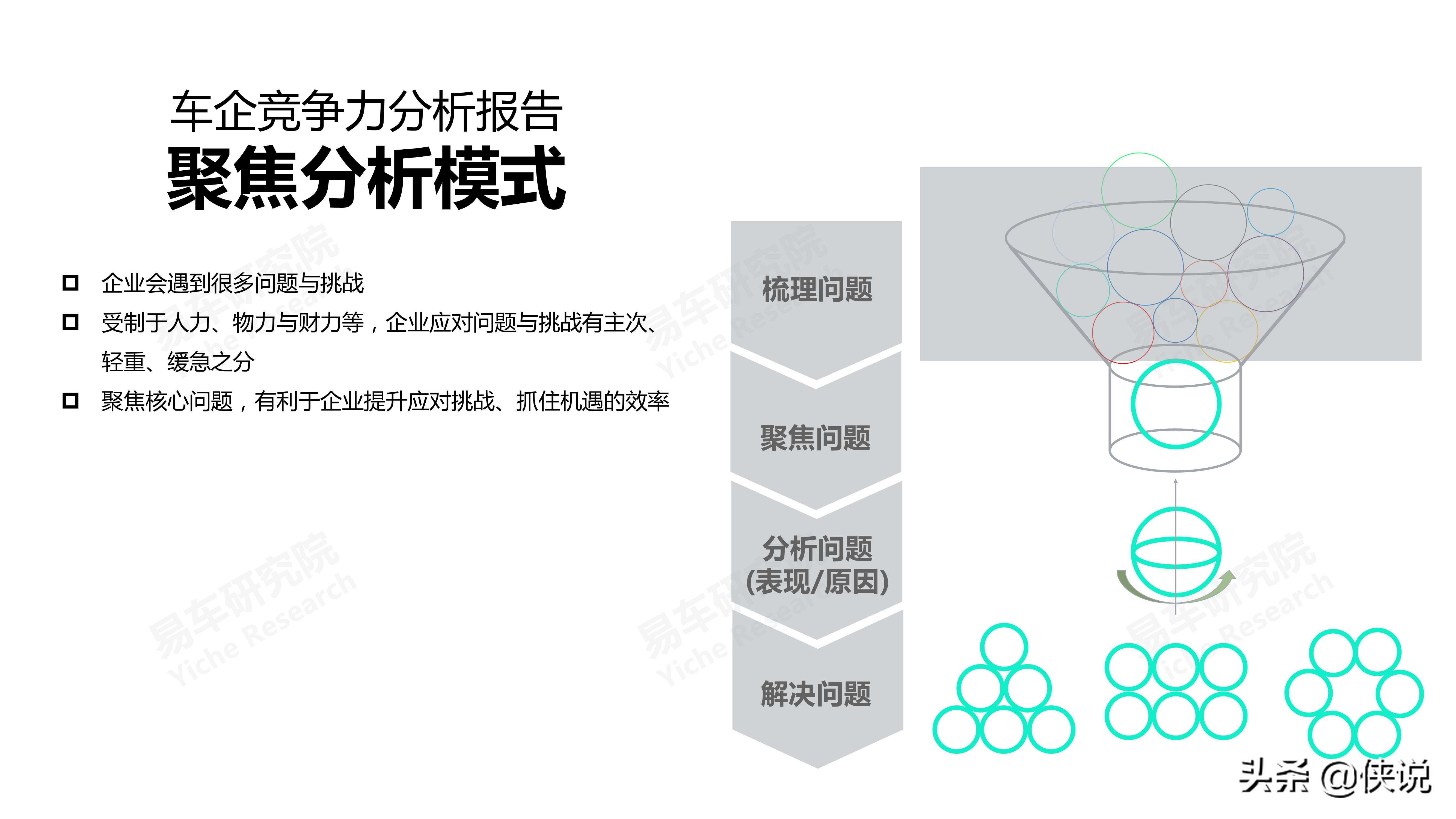 吉利汽车市场竞争力分析报告2021版