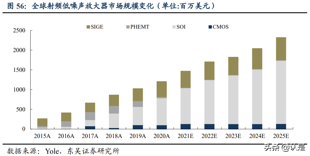 富满电子专题研究：冉冉升起的平台型IC新星