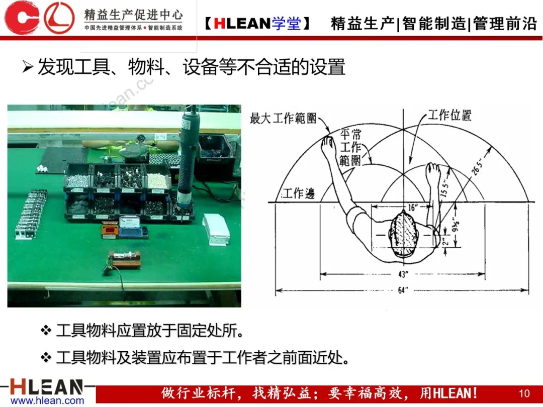 「精益学堂」双手操作分析