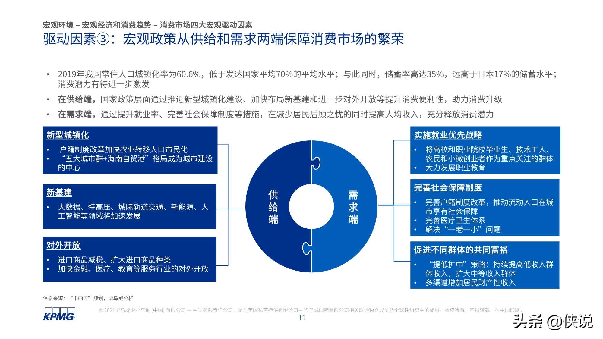 毕马威：2021年中国便利店发展报告