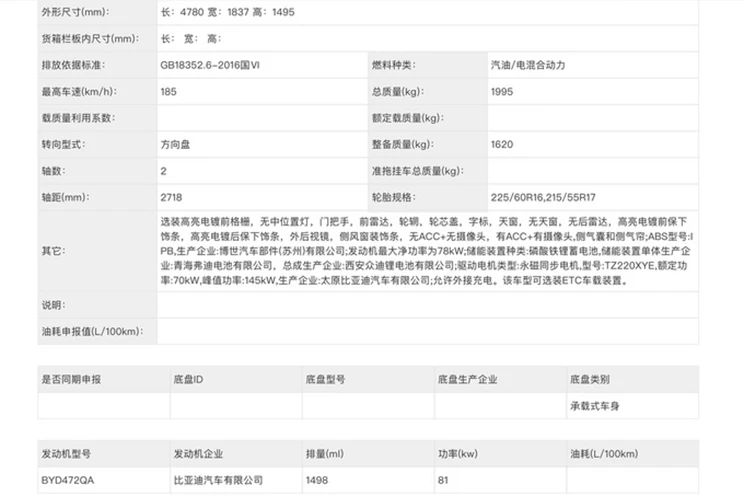 上汽奥迪Q5 e-tron申报图曝光；新款华晨宝马X3正式上市