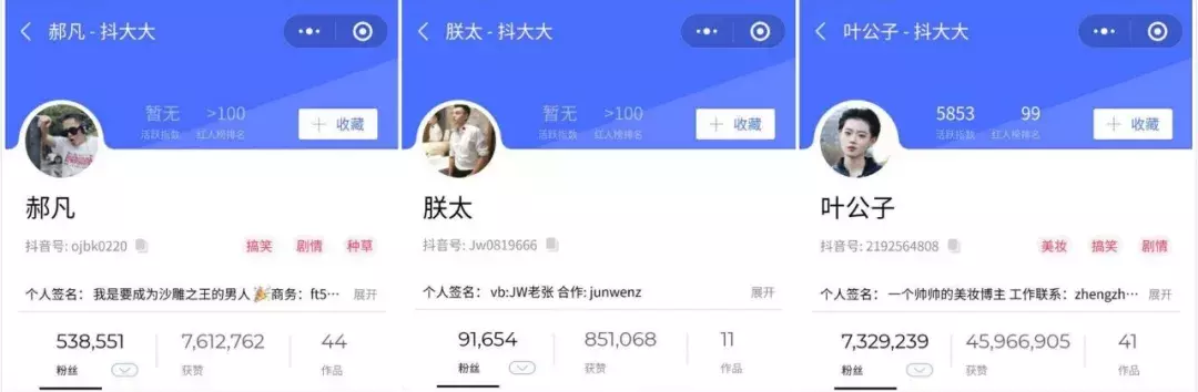 最全!一图读懂抖音6大带货模式