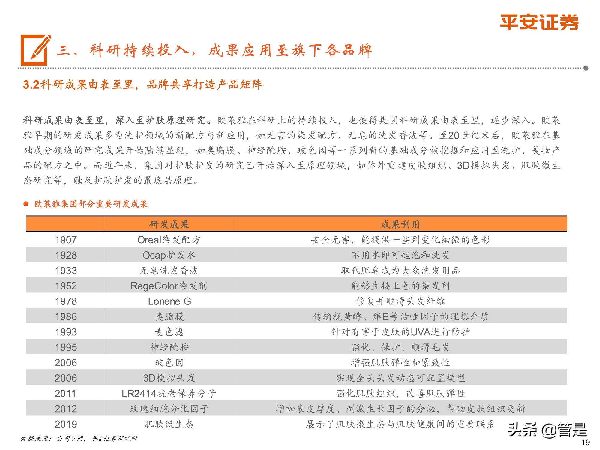 化妆品行业专题研究：从欧莱雅历史探索国货化妆品企业崛起之路