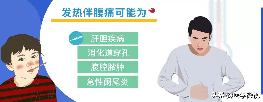 发烧时为什么会觉得冷?到底多少度算低烧,多少度算高烧?