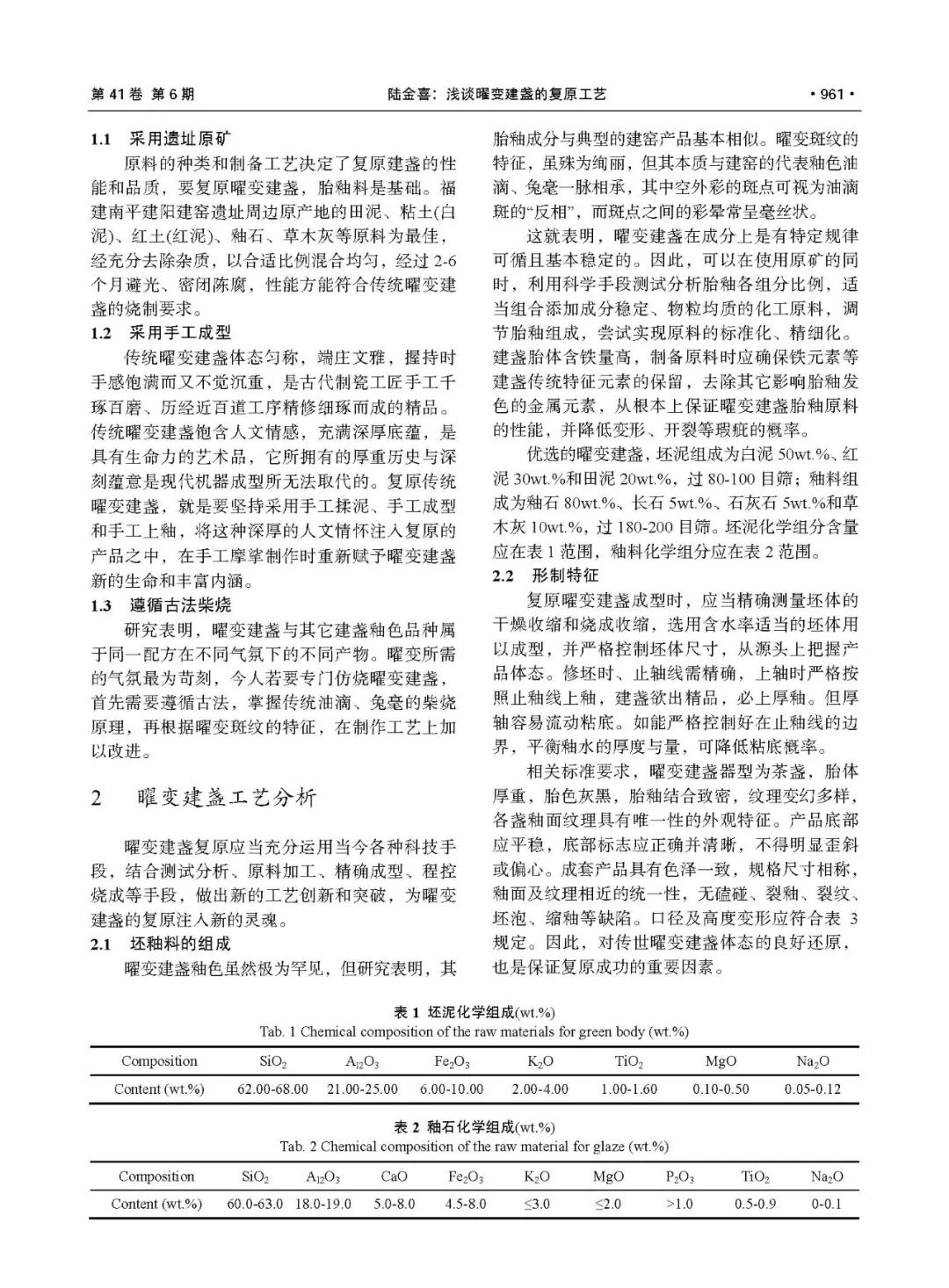 陆金喜学术论文发表在著名的陶瓷类专业学术期刊——《陶瓷学报》