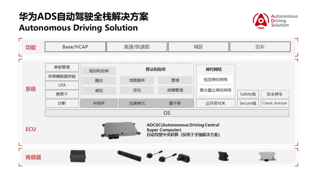 獨立品牌密集發(fā)布，傳統(tǒng)車企進入“翻牌”時間
