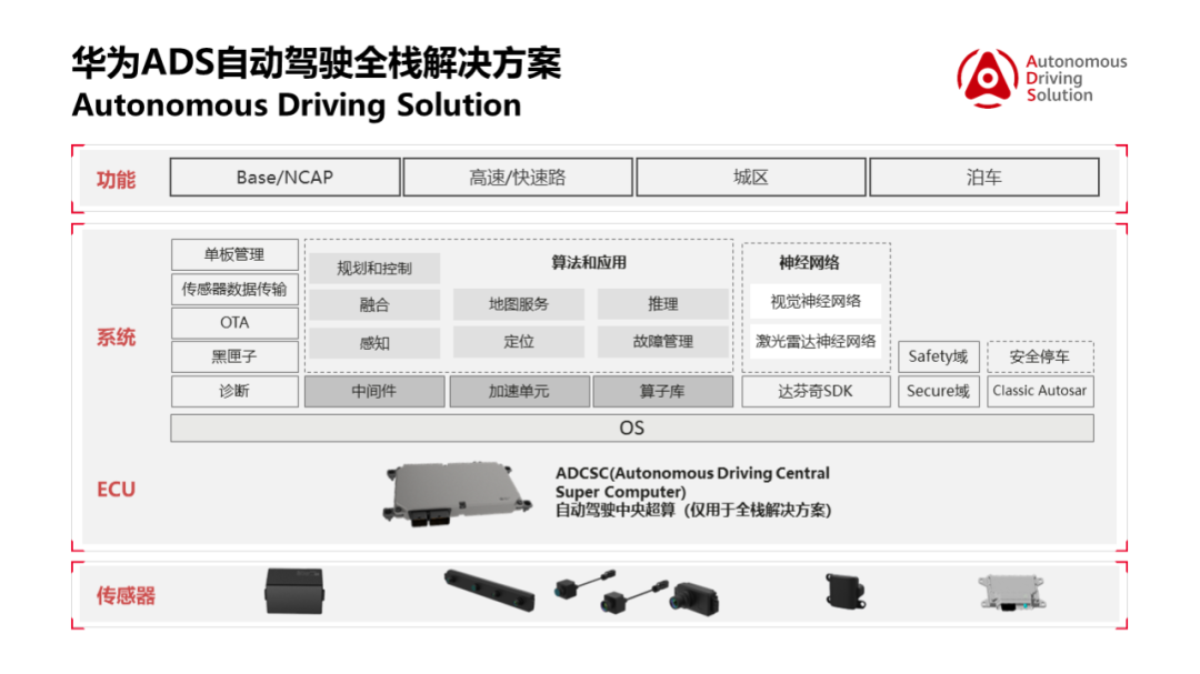 独立品牌密集发布，传统车企进入“翻牌”时间