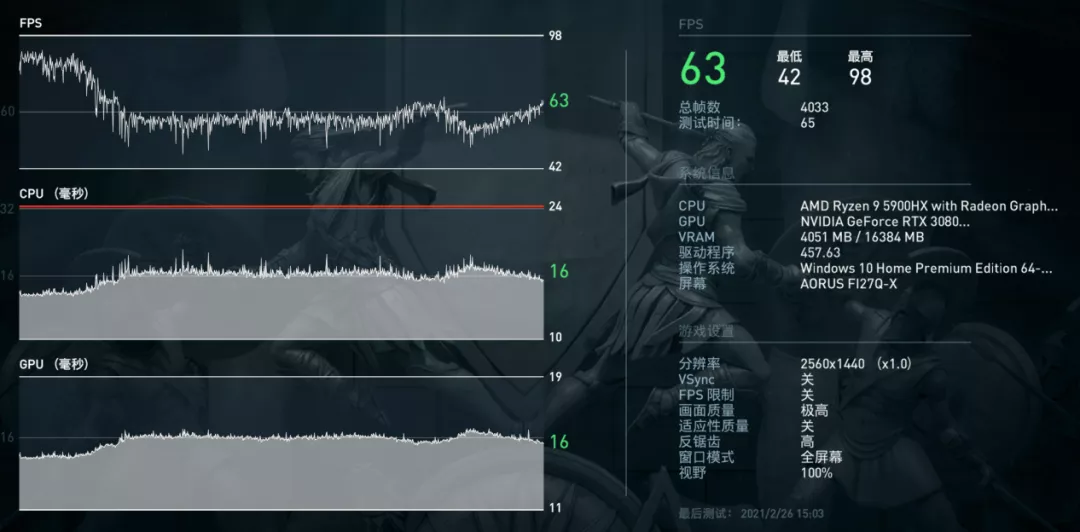 顶级配置+超强性能释放:ROG枪神5Plus评测