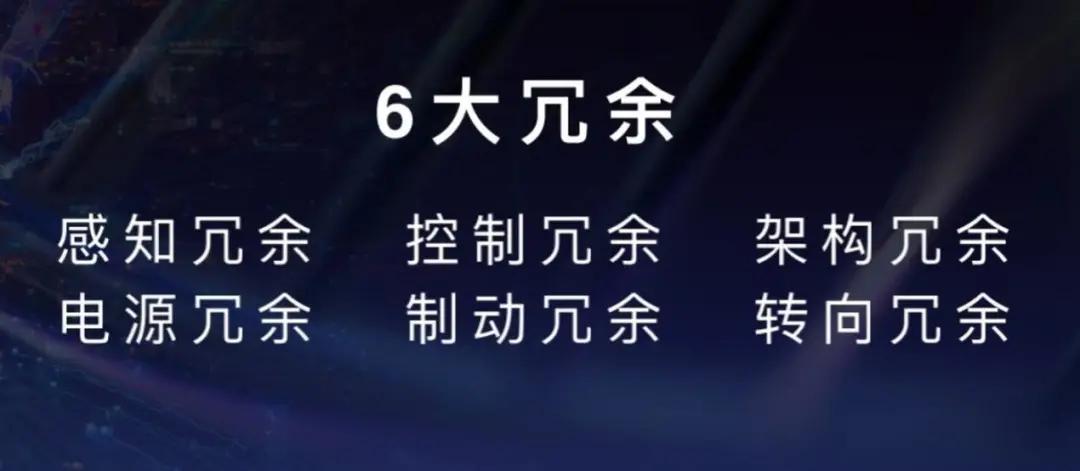 四个轮子+超级计算机！揭秘长城汽车智能驾驶新生态