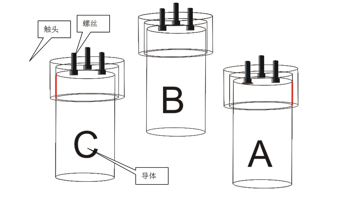 觸頭安裝錯(cuò)誤，導(dǎo)致GIS避雷器耐壓試驗(yàn)不合格，誤裝設(shè)備絕對(duì)不行
