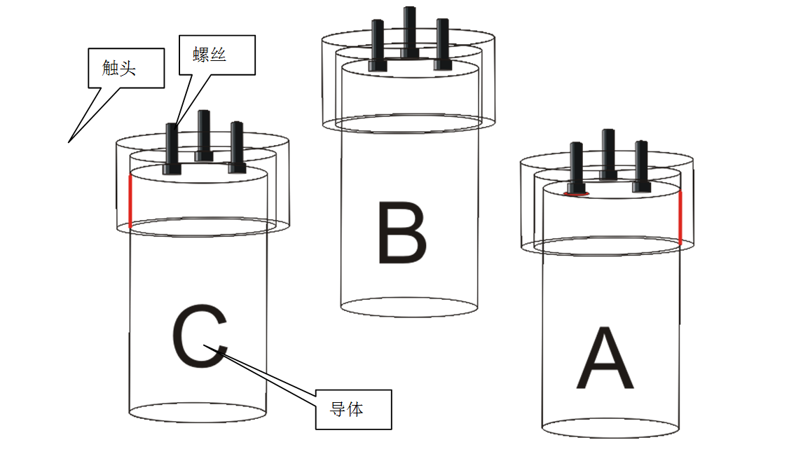 觸頭安裝錯誤，導(dǎo)致GIS避雷器耐壓試驗不合格，誤裝設(shè)備絕對不行