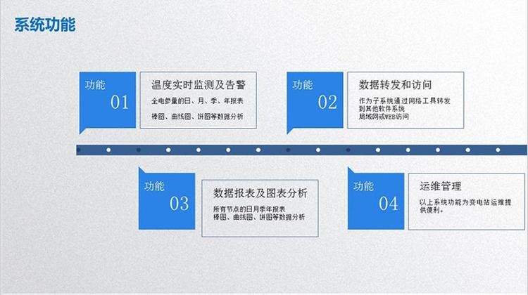 開關(guān)柜溫度測量裝置安科瑞ATE100M磁吸式無線測溫傳感器