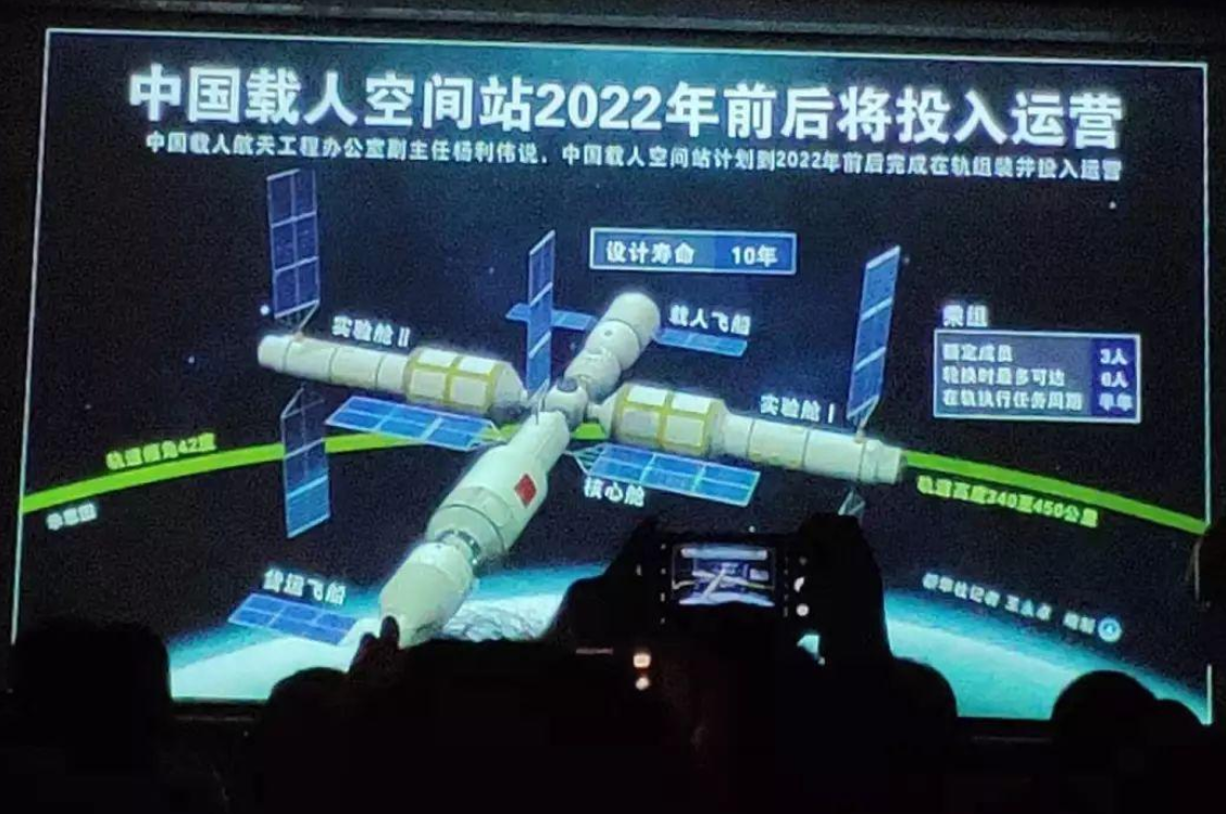 神舟12号宇航员确定！有什么背景？中国空间站：17国入选，无美国-第10张图片-大千世界