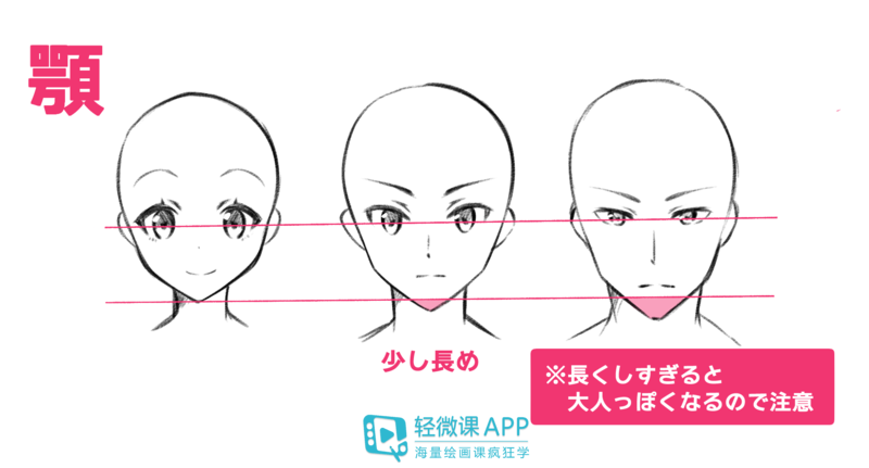 如何快速画出男生人物 漫画男生画法技巧 新片场