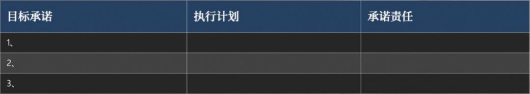 今天，一起聊聊KPI，再不聊就有點晚了