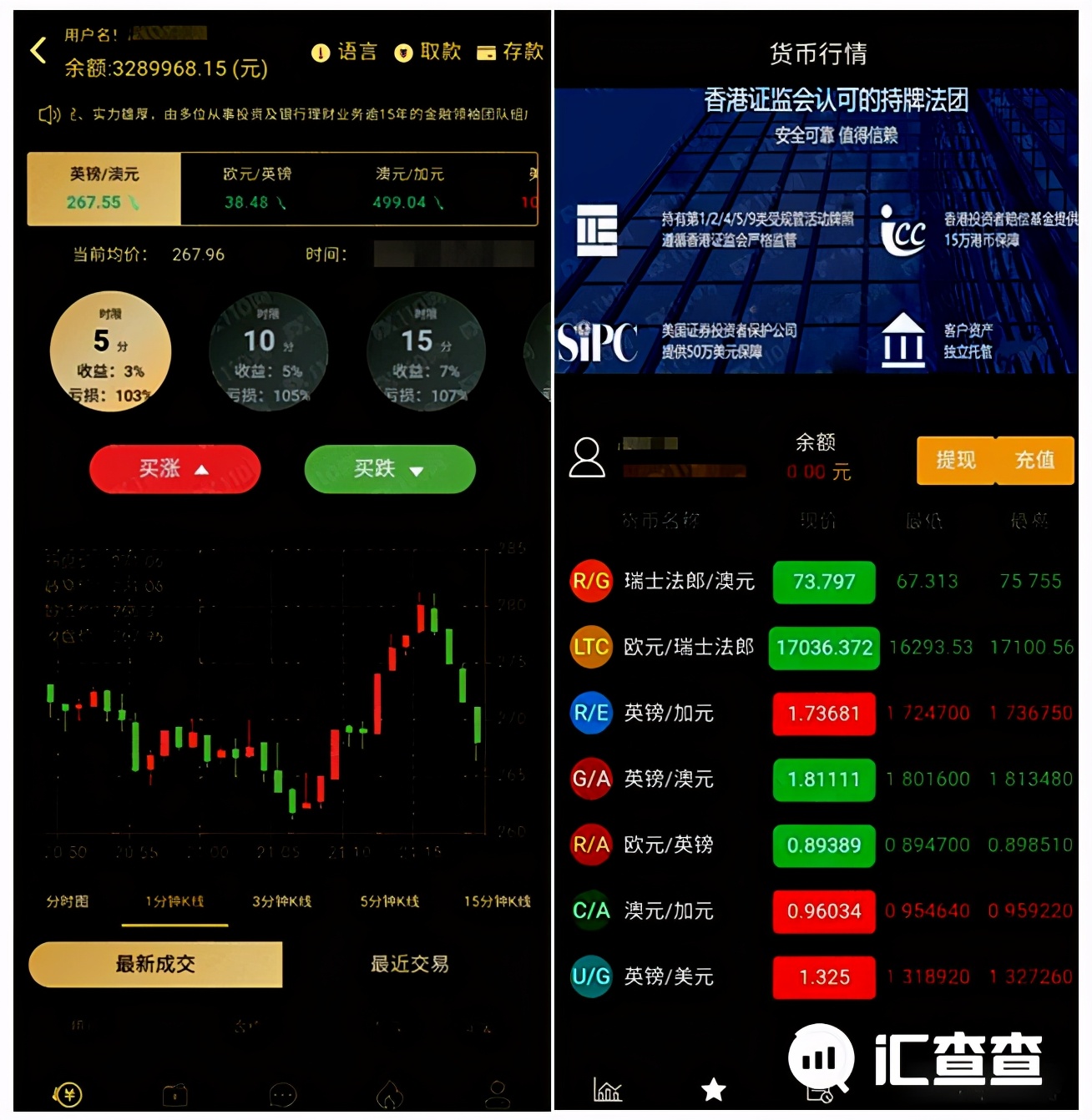 资金盘推广无底线，TLC是怎样广撒网诱骗小白的？