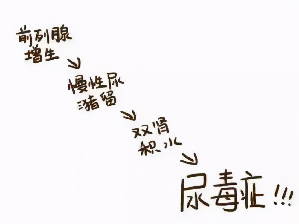 这次，我们来谈一谈男人的“难言之隐”