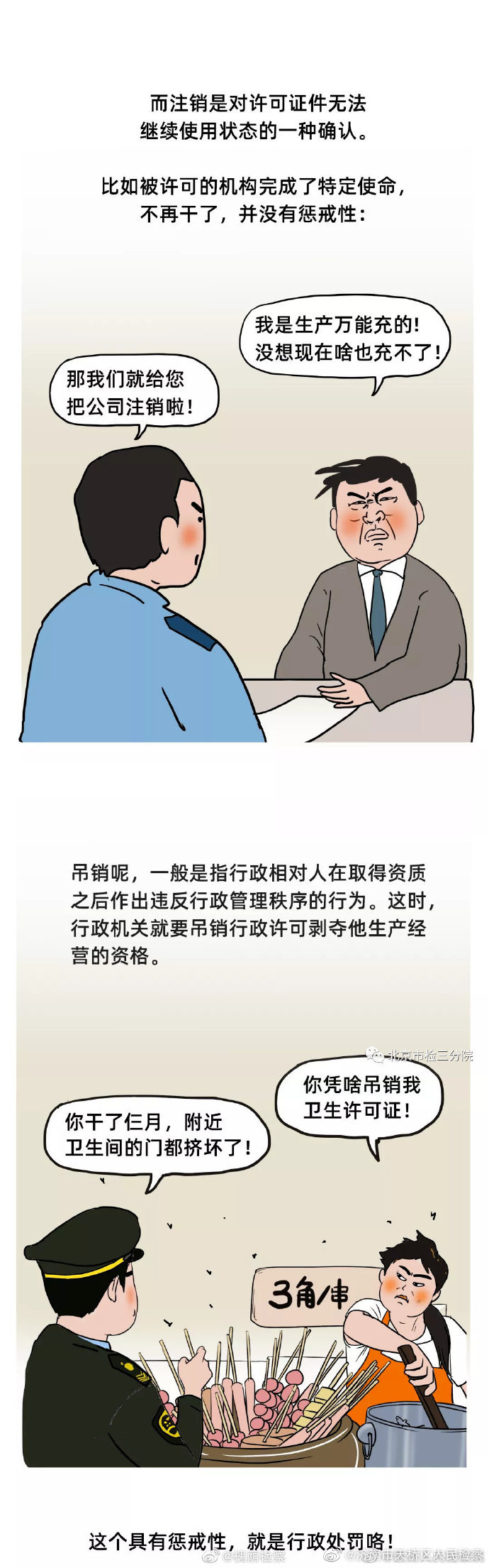 什么是行政处罚？检察官来举例子