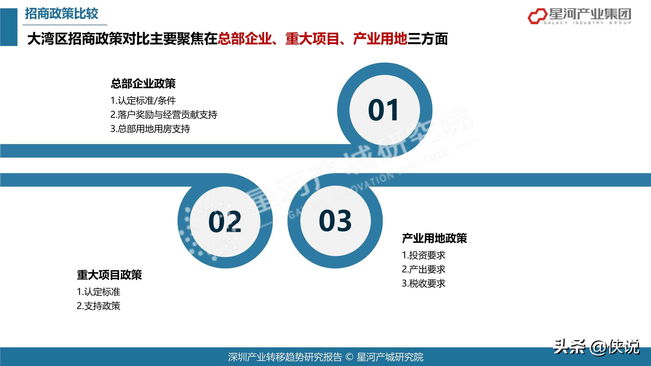 78页2021深圳产业转移趋势研究报告（大湾区）