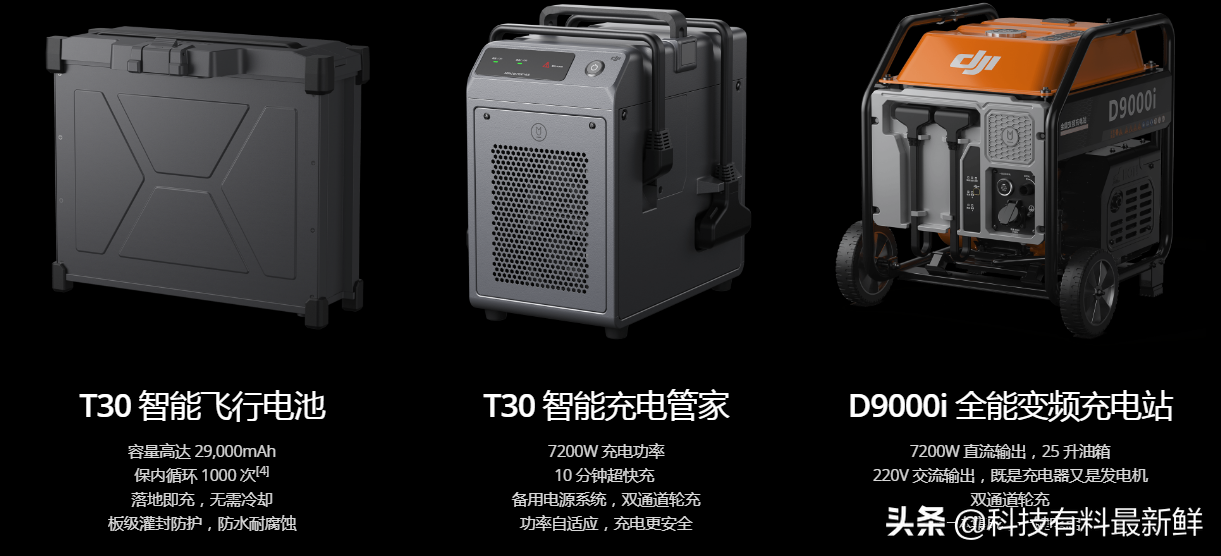 大疆——中国强大的无人机科技公司