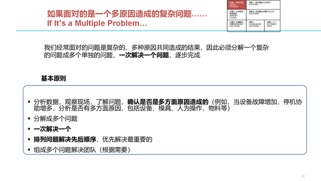 「標桿學習」質量問題分析解決七步法