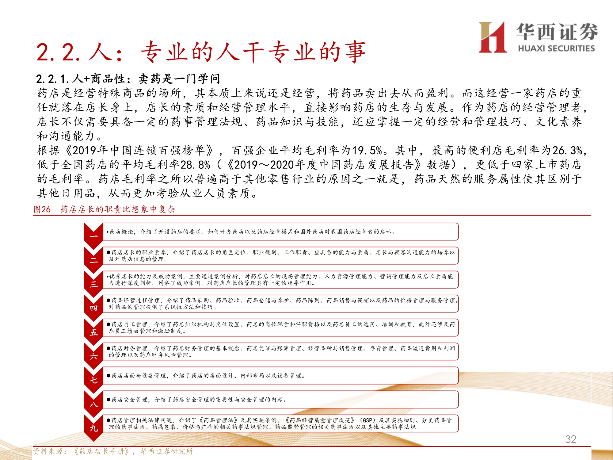 零售药店行业深度报告：九大维度探讨未来发展方向