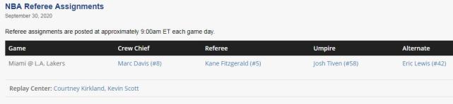 總冠軍賽G1裁判出爐！3人執法湖人季後賽5勝4負，熱火9勝1負！-黑特籃球-NBA新聞影音圖片分享社區