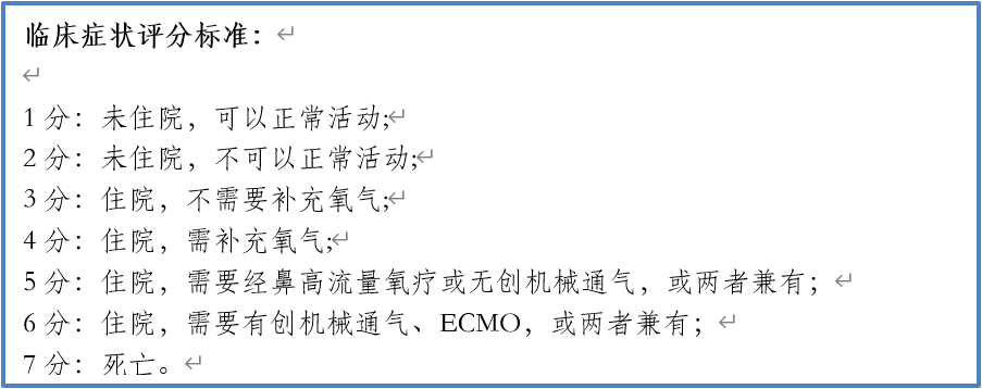 重磅发现！药物芦可替尼疗效超瑞德西韦，重症治疗组零死亡