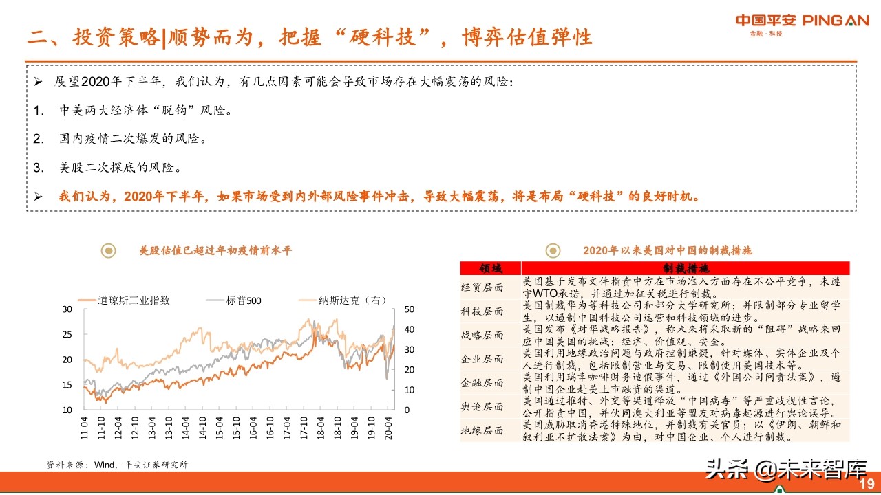 智能制造行业中期投资策略：紧抓“硬科技”，