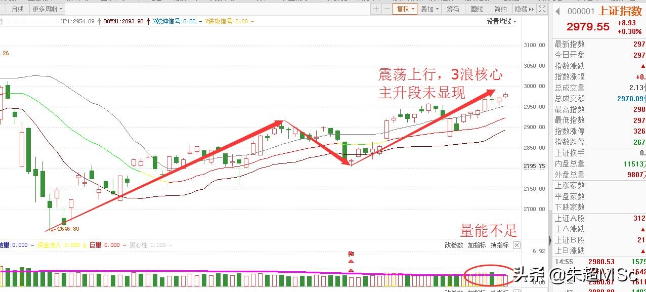银行获券商牌照，短期、中期、长期该怎么看？