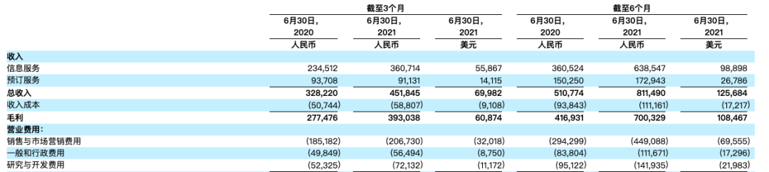 股价三个月下跌50%，医美广告面临监管新规，新氧需要“输氧”？