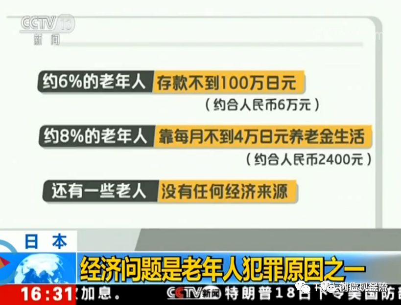 月工資一萬，退休想拿七千，光靠政府不可能