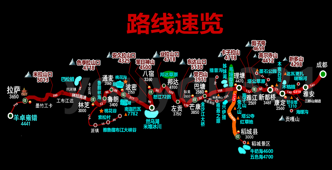 一路向西 之 川藏南线G318 完整攻略