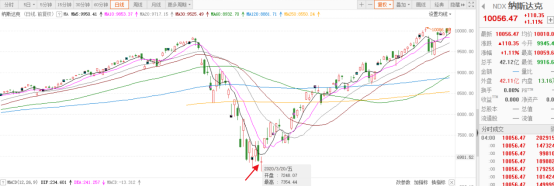 明天是布局最后机会！最后最后机会