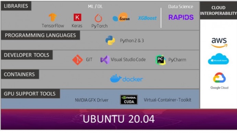 开源代码托管平台 GitHub 迎来了期待已久的深色模式