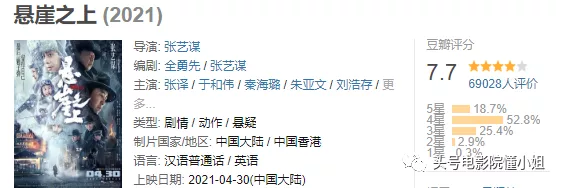《悬崖之上》这反派圈粉!承包全片笑点,演戏最惨时身上仅4毛钱