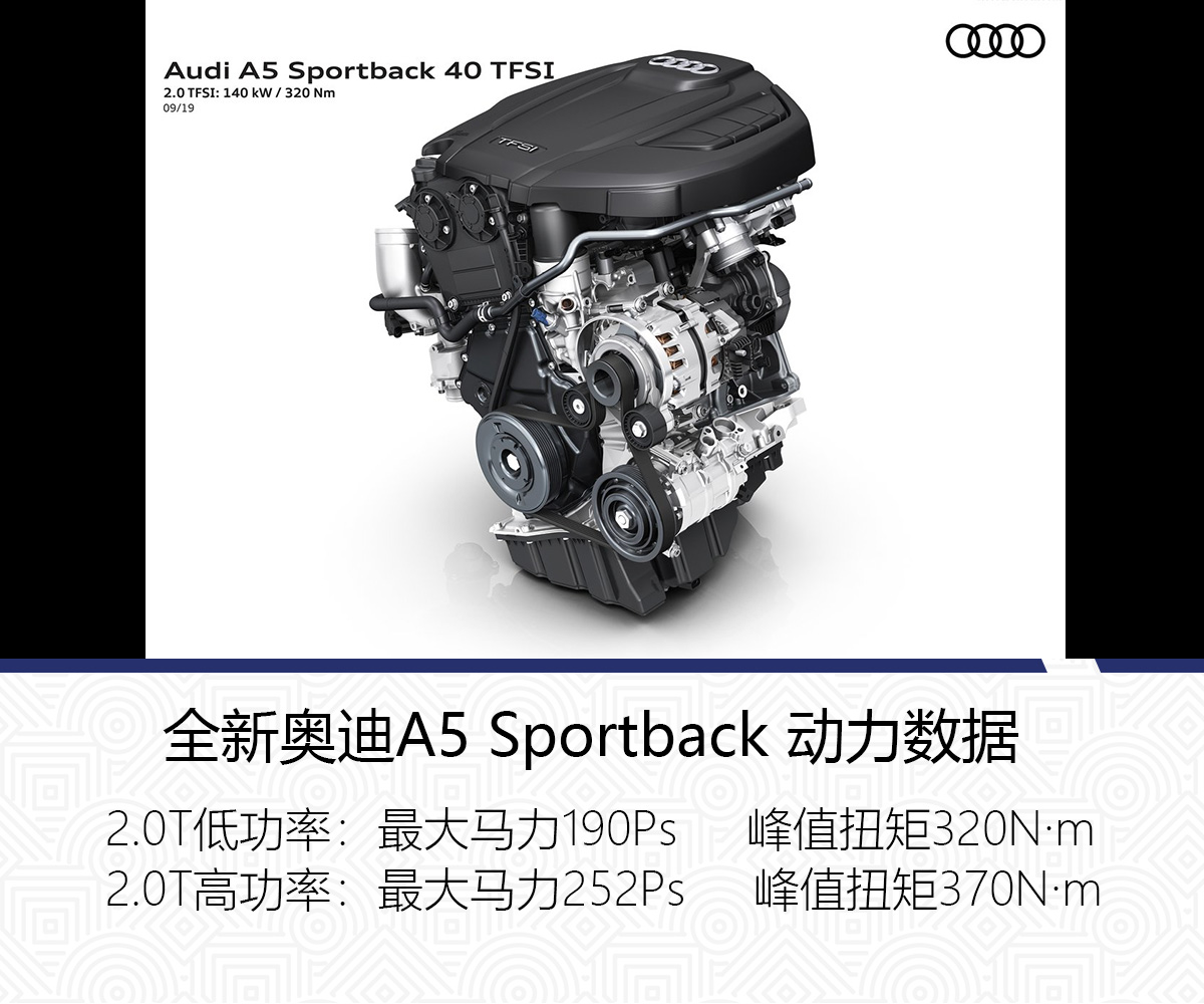 将于北京车展亮相 新款奥迪A5 Sportback细节揭秘