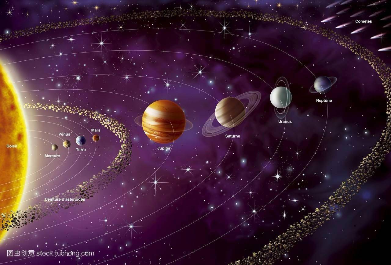 第九行星和第十行星可能真的存在？