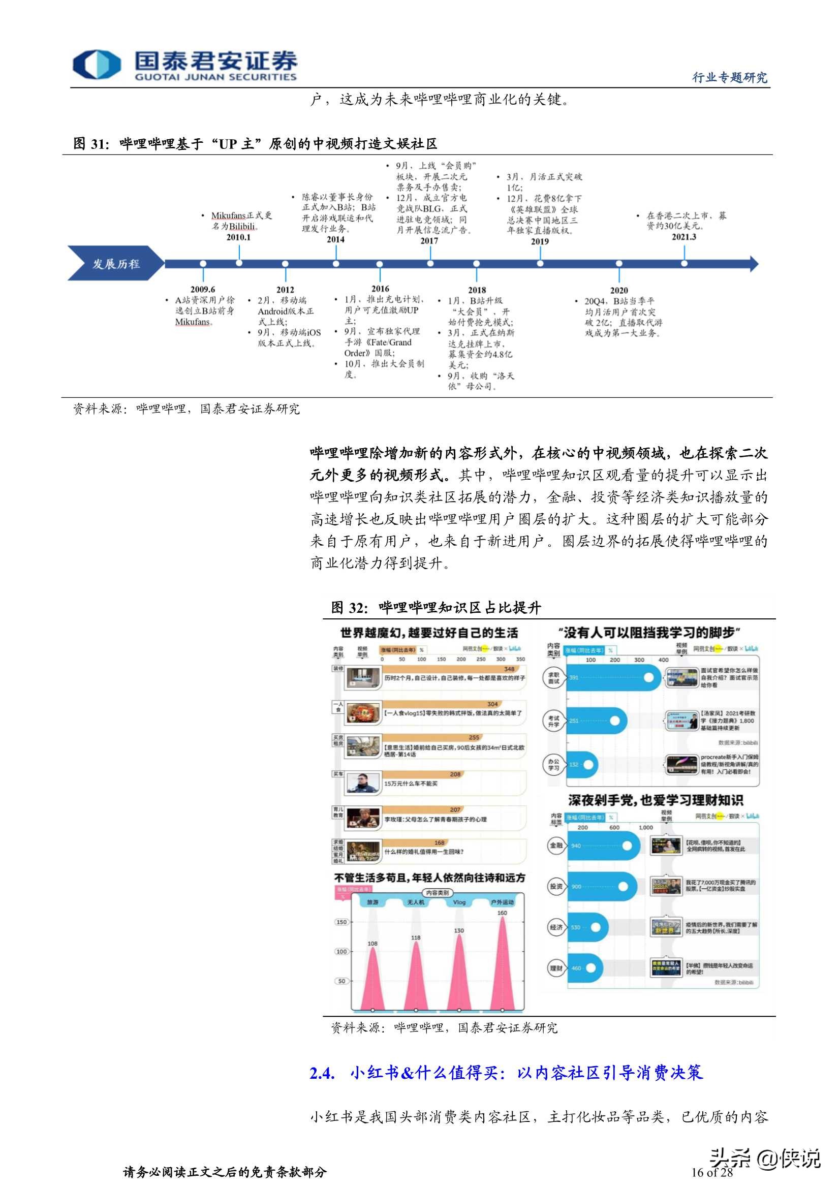 二十年繁花路，互联网内容社区绽放新生机