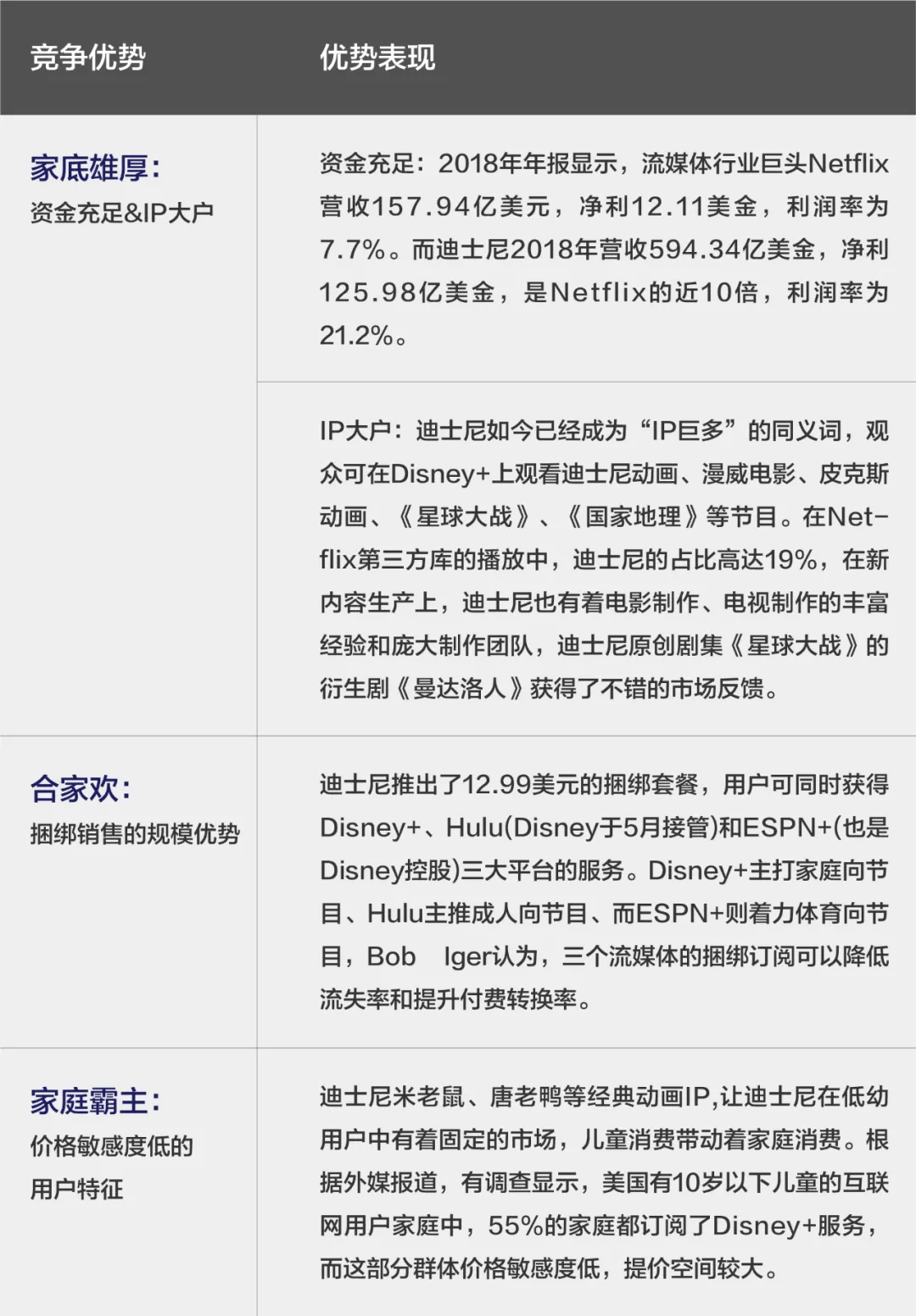 数字经济时代,文旅产业如何实现创新玩法 | 怡境创境者说