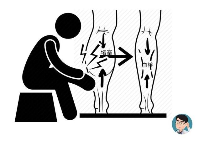 血栓�藏�在體內，並非毫無徵兆，這6個細微之處，需注意觀察