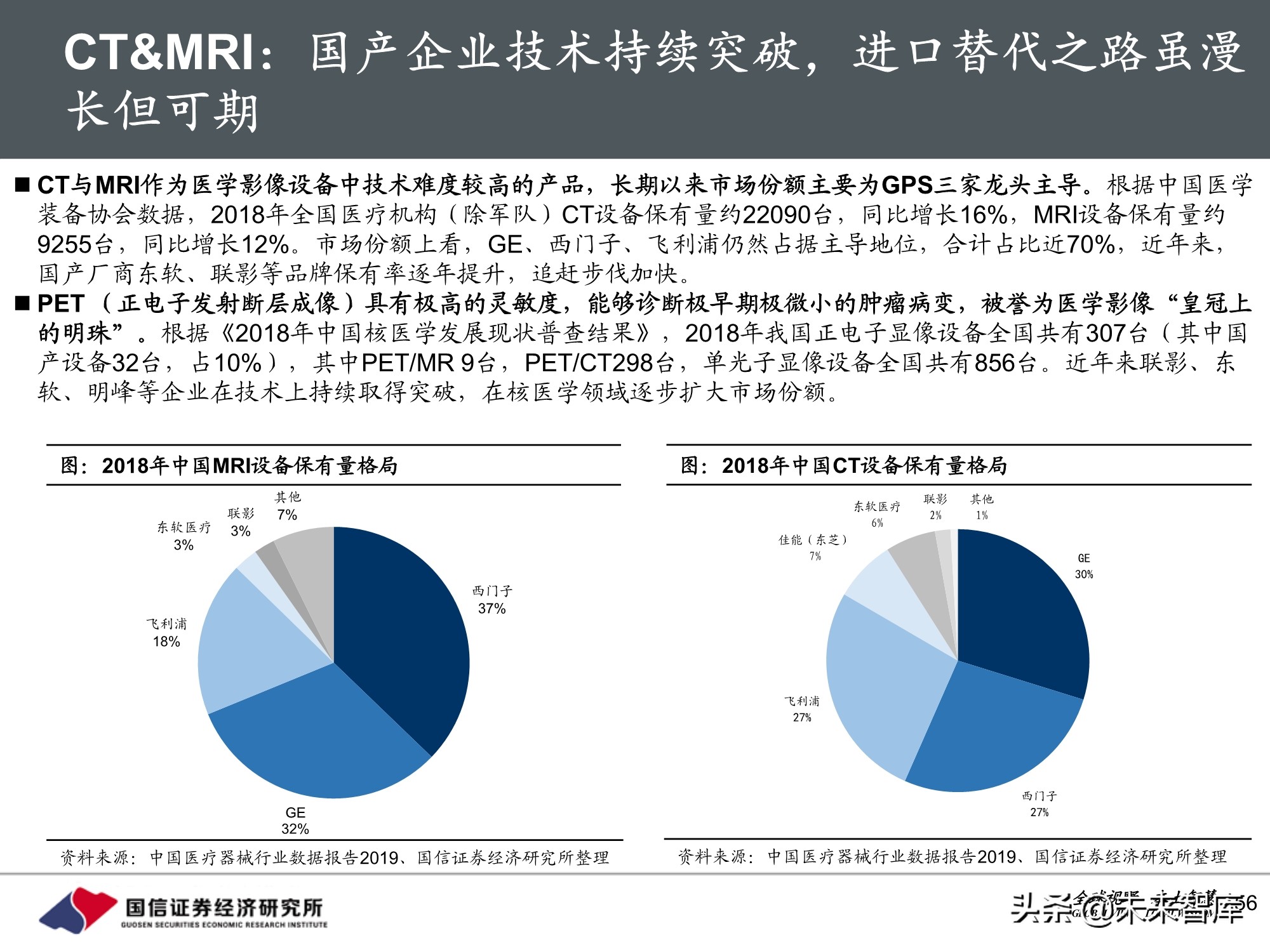 医药行业2021年投资策略：聚焦三大主线，精彩纷呈