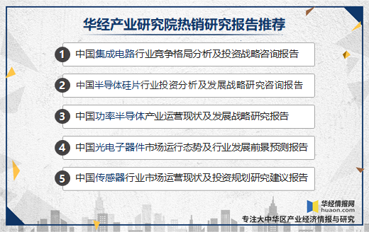 2020年半导体硅片行业发展趋势分析，大尺寸硅片大势所趋