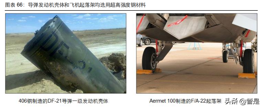 抚顺特钢专题报告：源头活水新注入，需求放量助增长