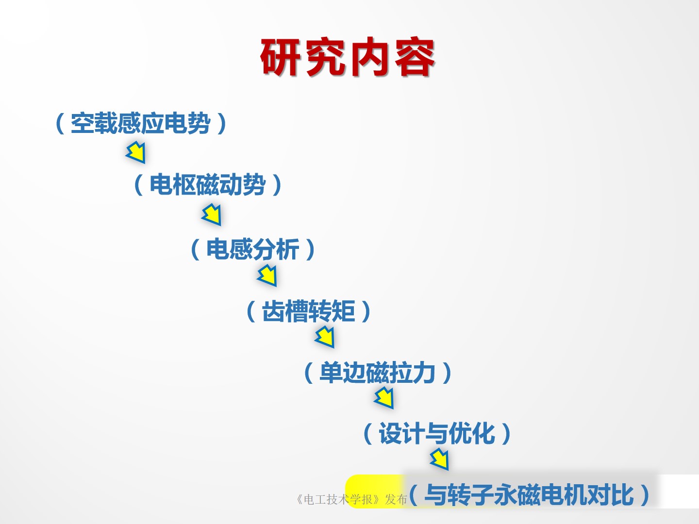 南京師范大學(xué)朱曉鋒博士：磁通反向永磁電機