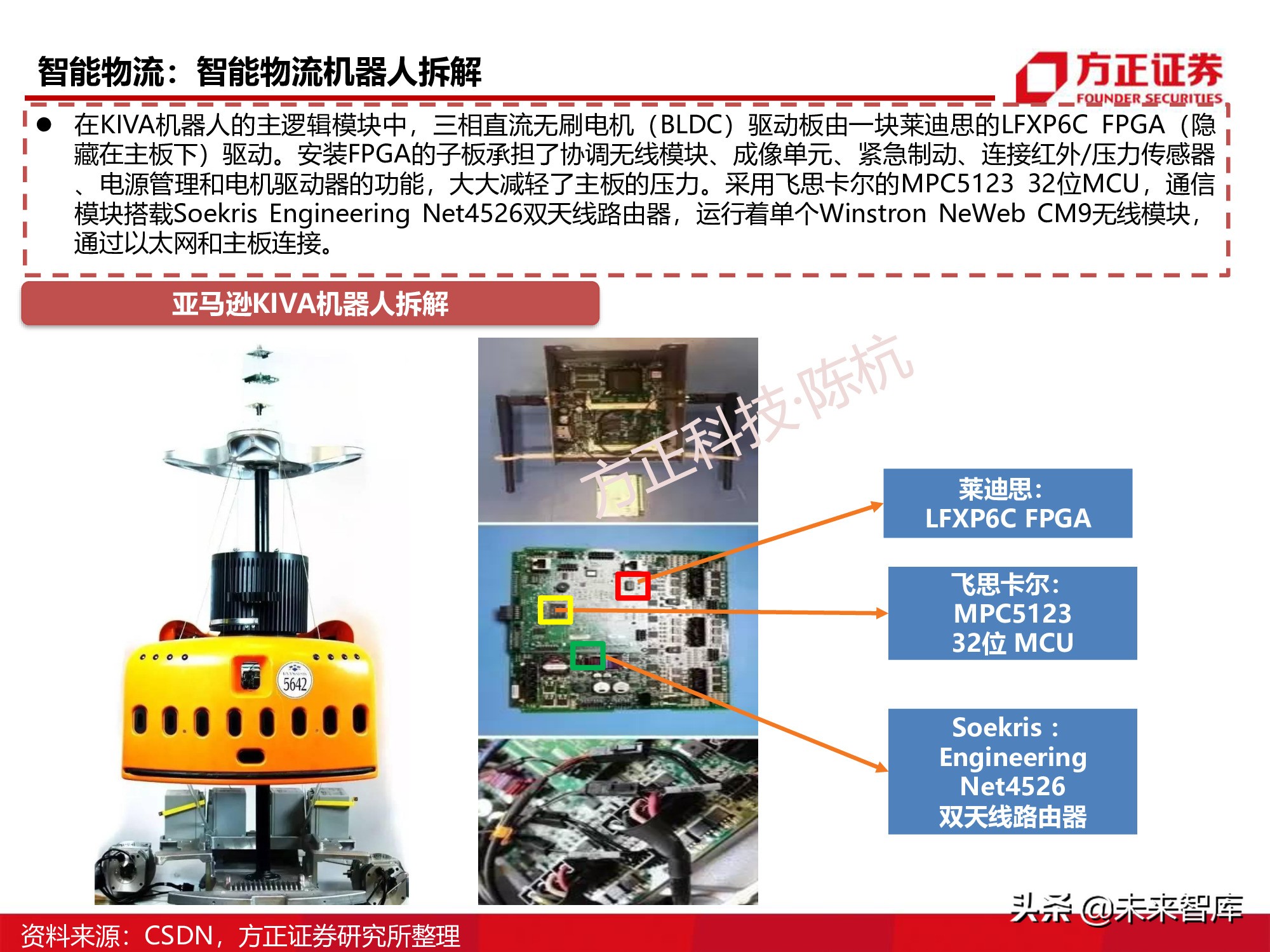 半导体行业深度报告：SoC芯片研究框架
